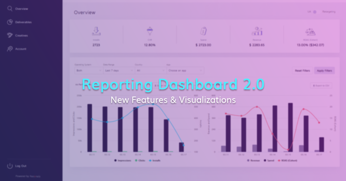 Reporting Dashboard 2.0 – New Features