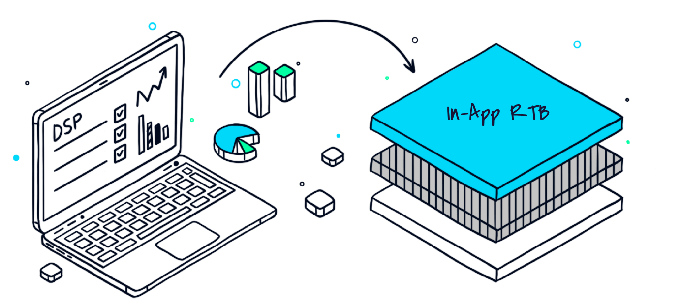 Self-service DSP Illustration