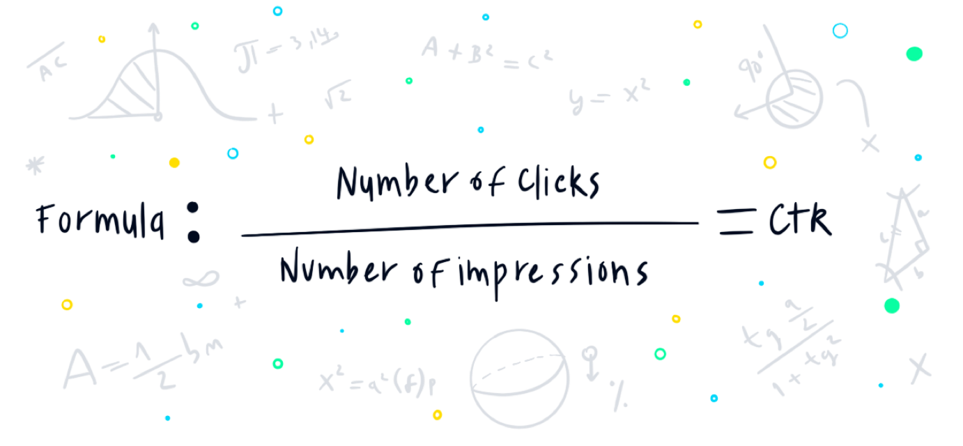 Click-through rate (CTR) calculation