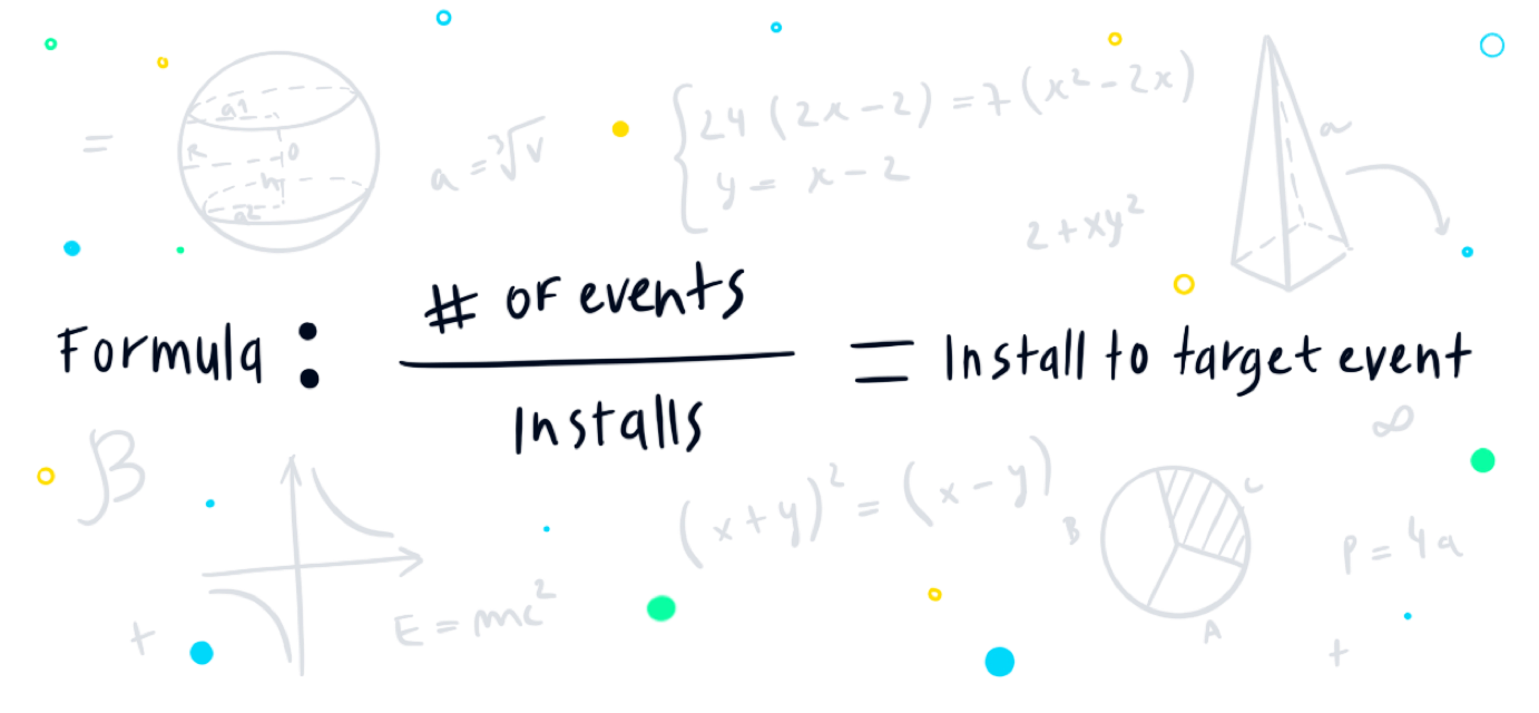 Install to target calculation